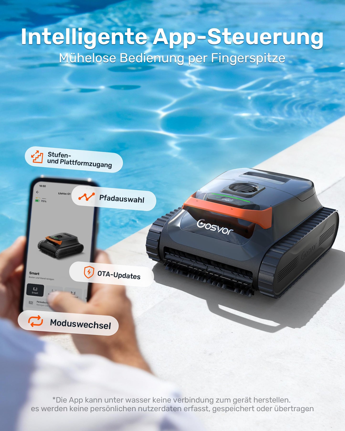 Gosvor LiteVac G1 Poolroboter Akku – 4-in-1, 200 Min, bis 200 m²