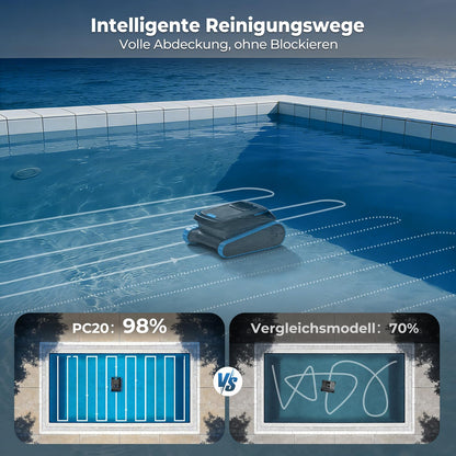 BOTLIFE PC20 Poolroboter Akku – Boden, Wand & APP, 18927 LPH