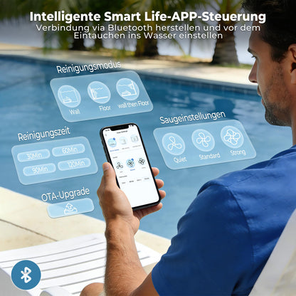 BOTLIFE PC20 Poolroboter Akku – Boden, Wand & APP, 18927 LPH
