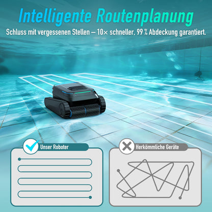 BOTLIFE PC10 Poolroboter Boden & Wand, 18927 LPH, bis 170 m²