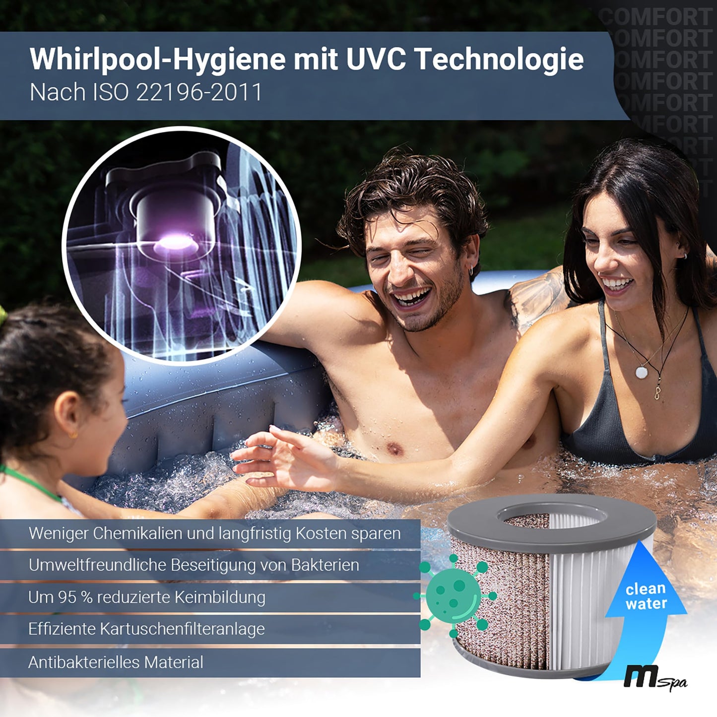 Miweba MSpa Bergen Outdoor Whirlpool 4 Personen – 118 Düsen