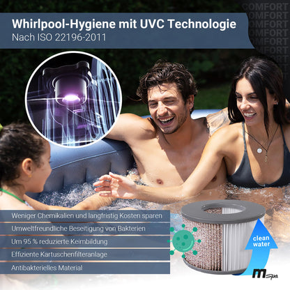 Miweba MSpa Bergen Outdoor Whirlpool 4 Personen – 118 Düsen