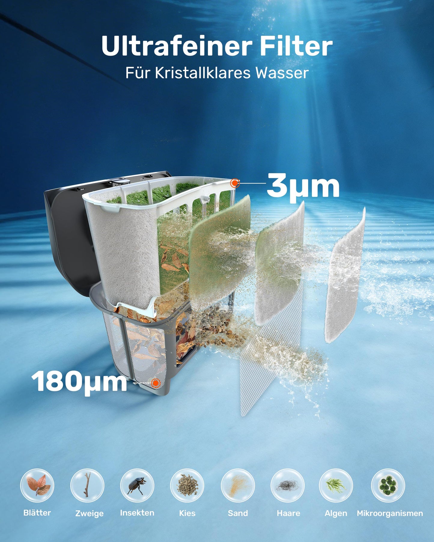 Gosvor LiteVac G1 Poolroboter Akku – 4-in-1, 200 Min, bis 200 m²