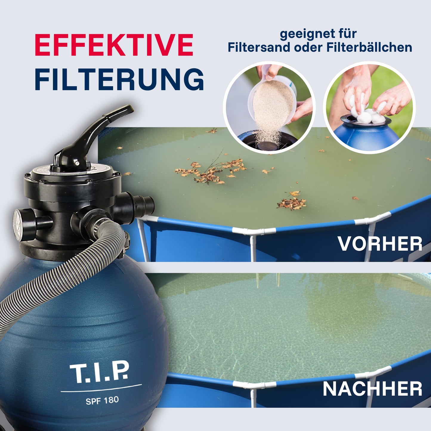 T.I.P. SPF 180 Sandfilteranlage 250W 7.900 l/h für Pools 20m³