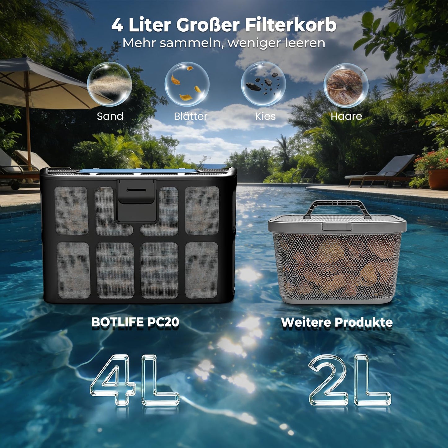 BOTLIFE PC20 Poolroboter Akku – Boden, Wand & APP, 18927 LPH
