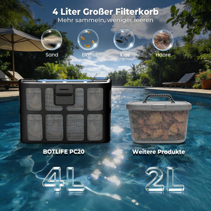 BOTLIFE PC20 Poolroboter Akku – Boden, Wand & APP, 18927 LPH