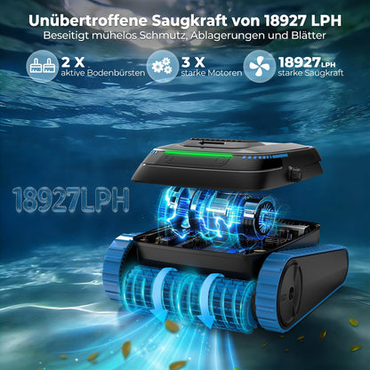 BOTLIFE PC20 Poolroboter Akku – Boden, Wand & APP, 18927 LPH