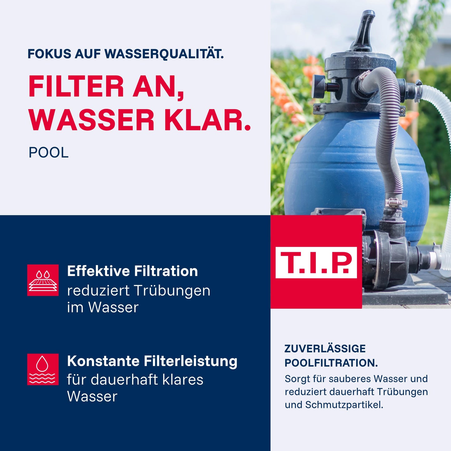 T.I.P. SPF 180 Sandfilteranlage 250W 7.900 l/h für Pools 20m³