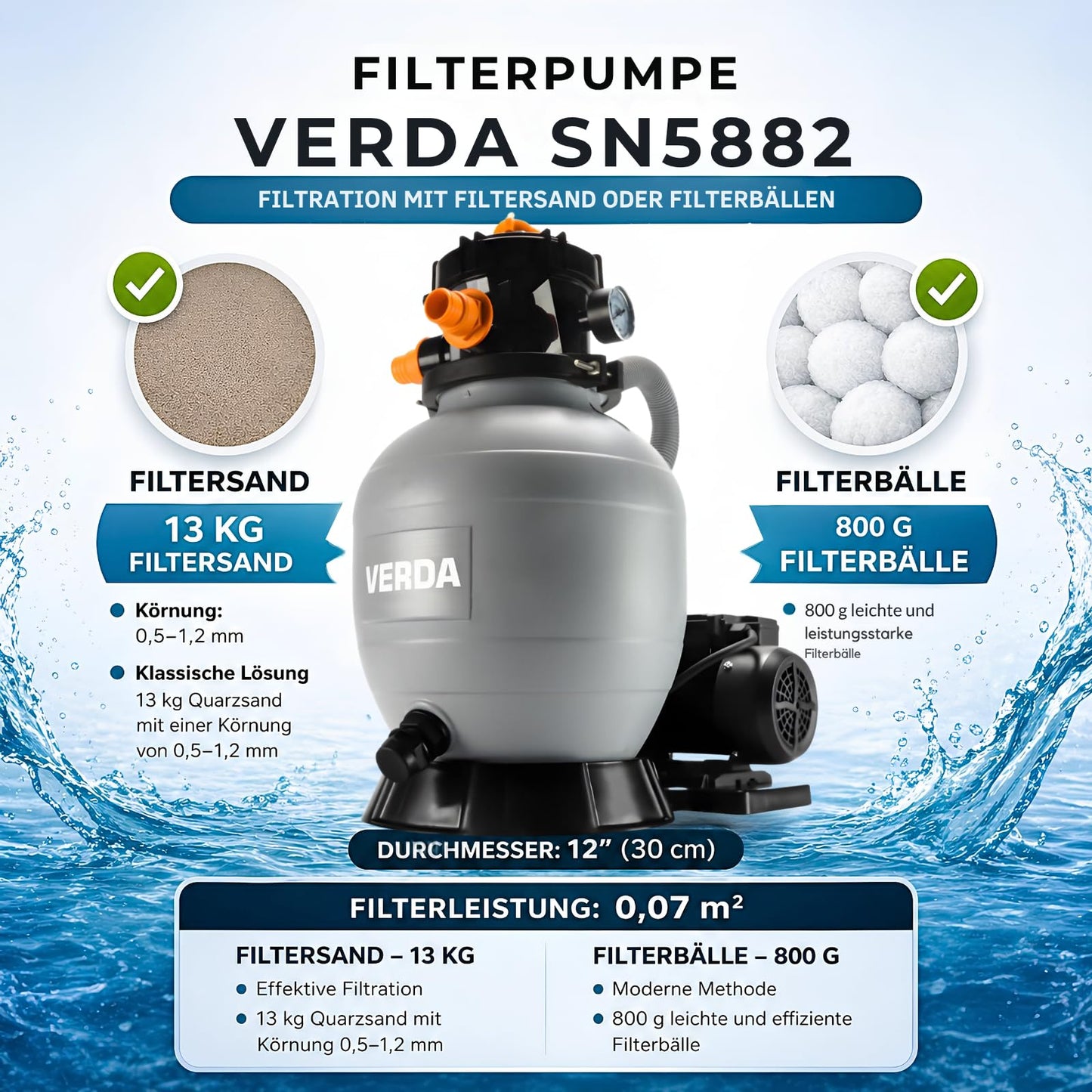 VERDA Sandfilteranlage 10.000 l/h 400W für Pools bis 30.000L