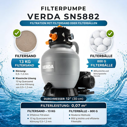 VERDA Sandfilteranlage 10.000 l/h 400W für Pools bis 30.000L
